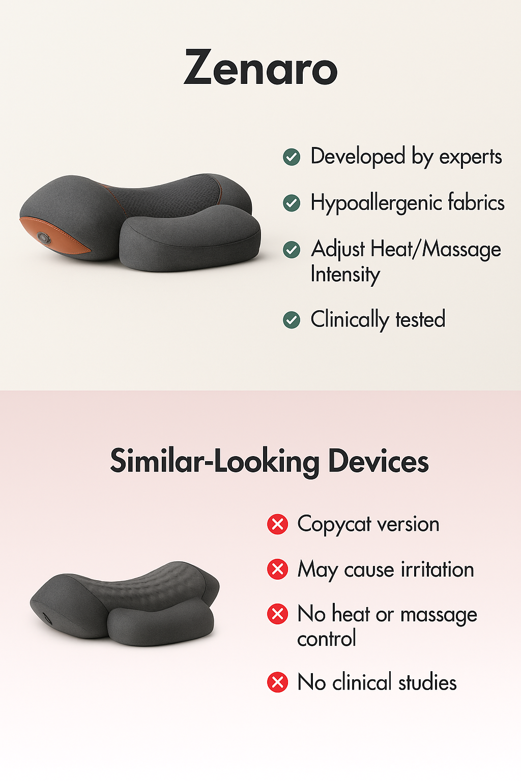 ErgoRelax Neck & Shoulder Massager