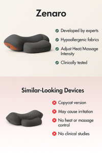 ErgoRelax Neck & Shoulder Massager