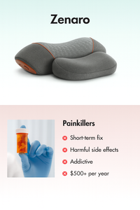 ErgoRelax Neck & Shoulder Massager